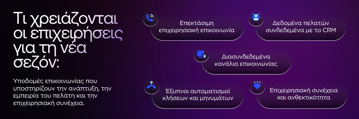&Epsilon;&pi;&iota;&chi;&epsilon;&iota;&rho;&eta;&sigma;&iota;&alpha;&kappa;ή &pi;&rho;&omicron;&epsilon;&tau;&omicron;&iota;&mu;&alpha;&sigma;ί&alpha; &gamma;&iota;&alpha; &tau;&eta; &nu;έ&alpha; &sigma;&epsilon;&zeta;ό&nu; &mu;έ&sigma;&alpha; &alpha;&pi;ό cloud &tau;&eta;&lambda;&epsilon;&phi;&omega;&nu;ί&alpha;, CRM integrations, AI Voice &kappa;&alpha;&iota; &epsilon;&nu;&omicron;&pi;&omicron;&iota;&eta;&mu;έ&nu;&epsilon;&sigmaf; &epsilon;&pi;&iota;&kappa;&omicron;&iota;&nu;&omega;&nu;ί&epsilon;&sigmaf;.