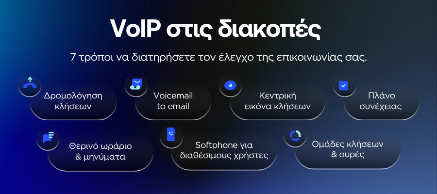 Infographic &pi;&omicron;&upsilon; &pi;&alpha;&rho;&omicron;&upsilon;&sigma;&iota;ά&zeta;&epsilon;&iota; &beta;&alpha;&sigma;&iota;&kappa;έ&sigmaf; &lambda;&epsilon;&iota;&tau;&omicron;&upsilon;&rho;&gamma;ί&epsilon;&sigmaf; ό&pi;&omega;&sigmaf; &delta;&rho;&omicron;&mu;&omicron;&lambda;ό&gamma;&eta;&sigma;&eta; &kappa;&lambda;ή&sigma;&epsilon;&omega;&nu;, IVR, softphone, Voicemail to Email, &omicron;&mu;ά&delta;&epsilon;&sigmaf; &kappa;&lambda;ή&sigma;&epsilon;&omega;&nu; &kappa;&alpha;&iota; &pi;&lambda;ά&nu;&omicron; &epsilon;&pi;&iota;&chi;&epsilon;&iota;&rho;&eta;&sigma;&iota;&alpha;&kappa;ή&sigmaf; &sigma;&upsilon;&nu;έ&chi;&epsilon;&iota;&alpha;&sigmaf; &gamma;&iota;&alpha; &alpha;&pi;&omicron;&tau;&epsilon;&lambda;&epsilon;&sigma;&mu;&alpha;&tau;&iota;&kappa;ή &epsilon;&tau;&alpha;&iota;&rho;&iota;&kappa;ή &epsilon;&pi;&iota;&kappa;&omicron;&iota;&nu;&omega;&nu;ί&alpha; &sigma;&tau;&iota;&sigmaf; &theta;&epsilon;&rho;&iota;&nu;έ&sigmaf; ά&delta;&epsilon;&iota;&epsilon;&sigmaf;.